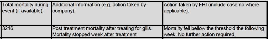 FHI Gob na Hoe March 2019 #5