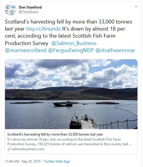 2019 Fish Farm Survey Tweet Salmon Business