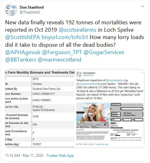 Spelve morts Oct 2019 192 tonnes Tweet 11 March 2020