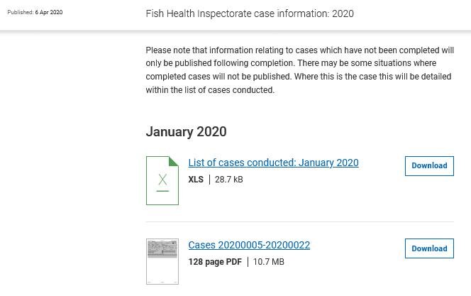 Jan 2020 FHI 6 April 2020 #2