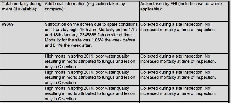 Jan 2020 FHI #5 Cooke Cairndow