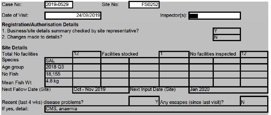 Mowi Cairidh Tweet #4 cms anaemia