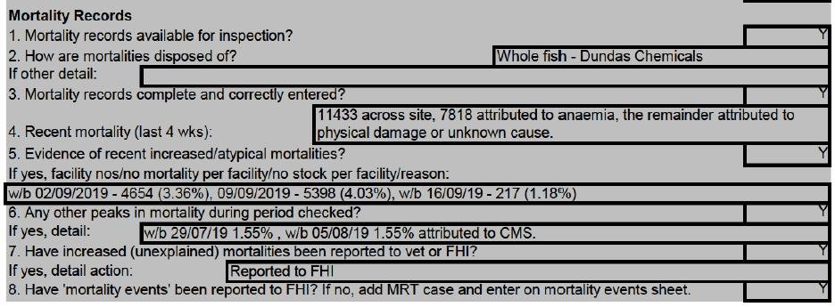 Mowi Cairidh Tweet #5 morts