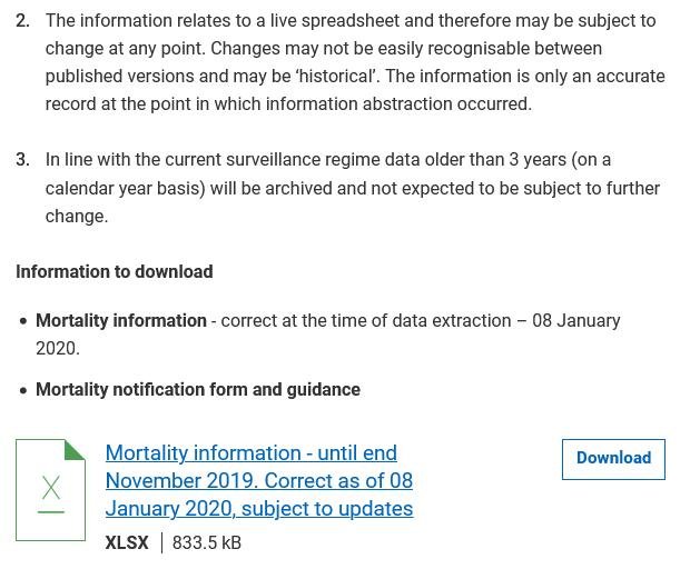 Jan 2020 published FHI data for Nov 2019 Mort new page #3 Jan 2020 published FHI data for Nov 2019 Mort new page #3