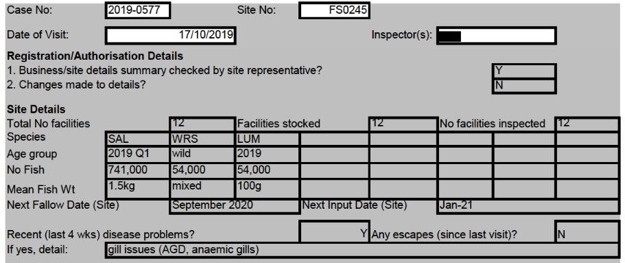 Ardintoul FHI 17 Oct 2019 #3