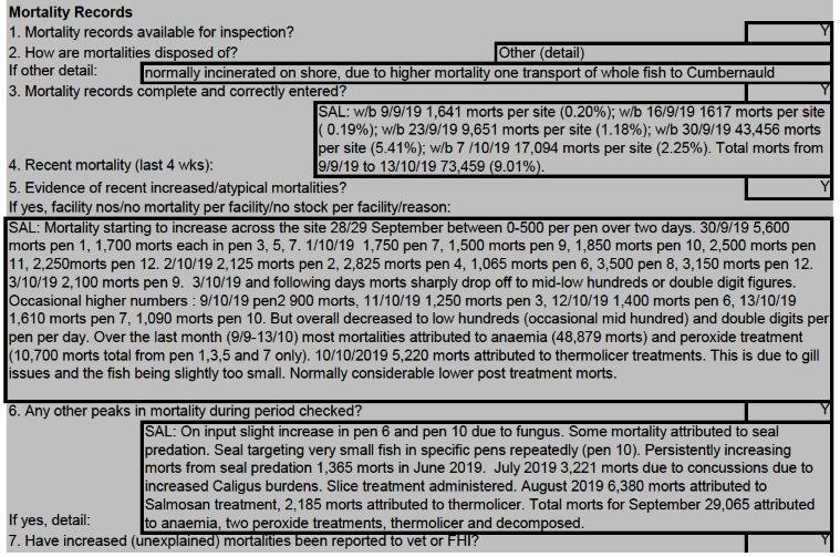 Ardintoul FHI 17 Oct 2019 #4