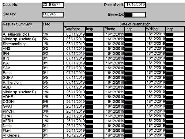 Ardintoul FHI 17 Oct 2019 #8