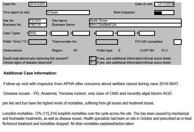 North Shore Nov 2019 FHI #1 North Shore Nov 2019 FHI #1