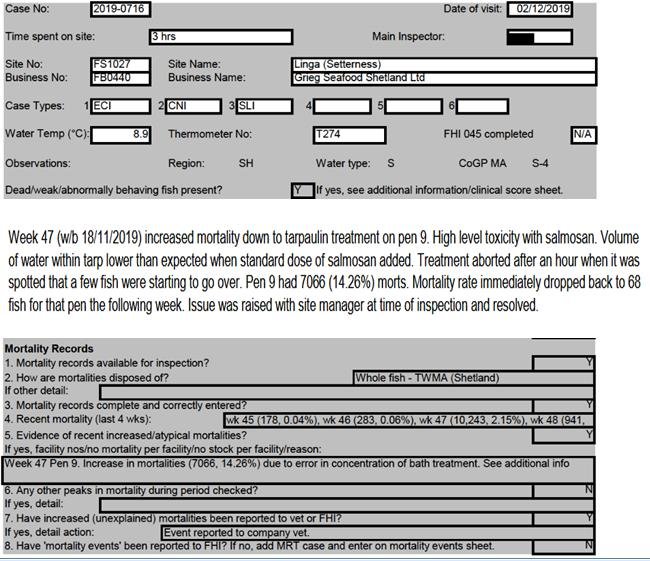 Linga Salmosan morts Dec 2019 #2