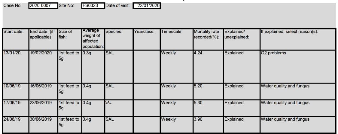 Jan 2020 FHI #4 Cooke Cairndow