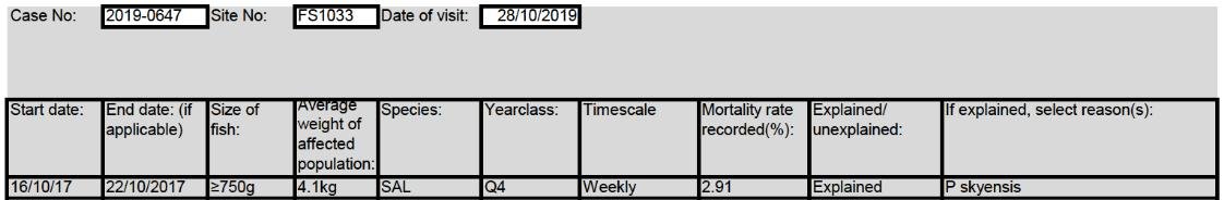 North Shore Oct 2019 #8 North Shore Oct 2019 #8