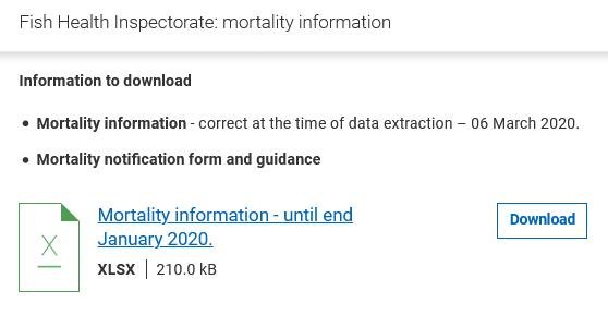 2020 Jan morts via FHI #3