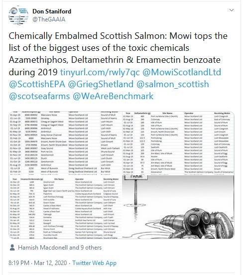2019 Tweet re chemicals 12 March 2020
