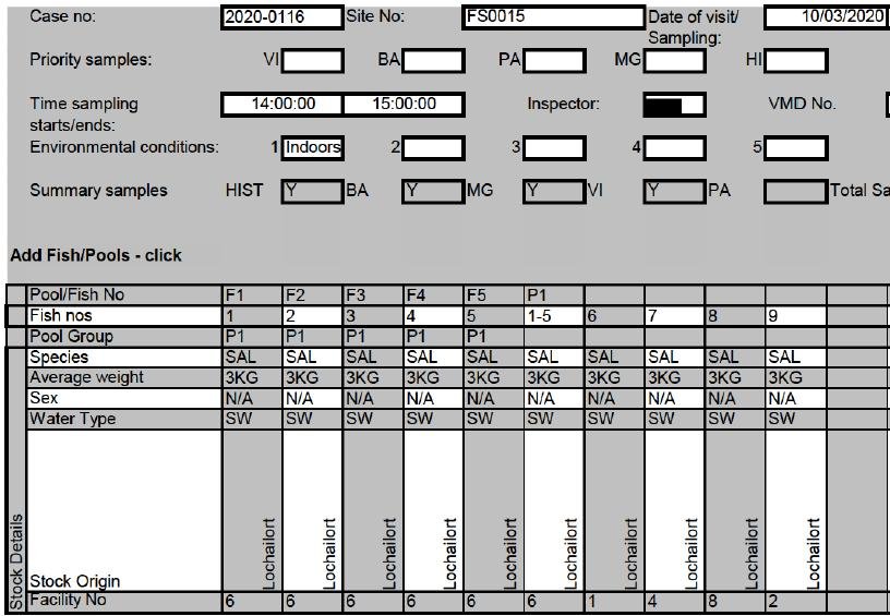 FHI Greshornish March 2020 report #6