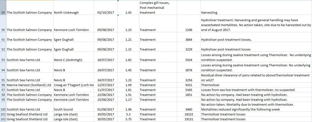Morts De-licers June 2020 #11 Morts De-licers June 2020 #11