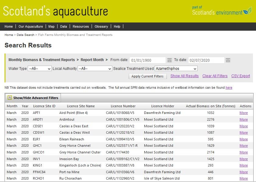 Public Register blog #4 Az