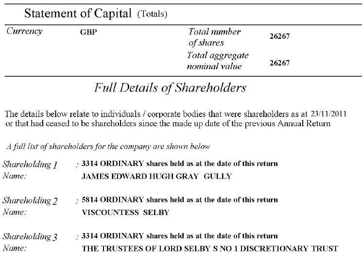 Kames companies house #4