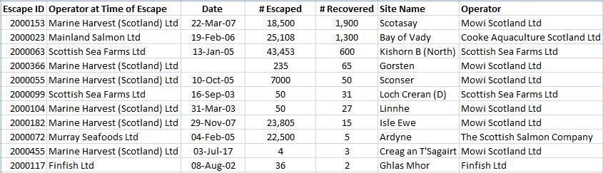 Excel Aug 2020 #6 recovered