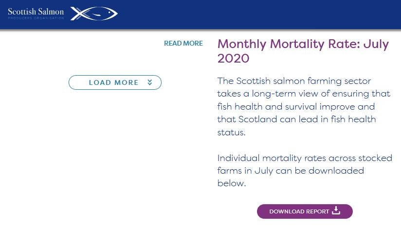 SSPO mort data top 14 July 2020 #1 SSPO mort data top 14 July 2020 #1