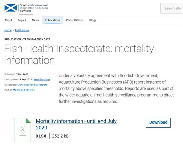 FHI 2020 July published 4 Sept #1