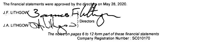 Lithgows accounts signatures Lithgows accounts signatures