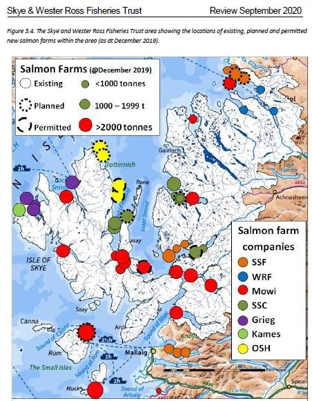 SWRFT Sept 2020 review #2