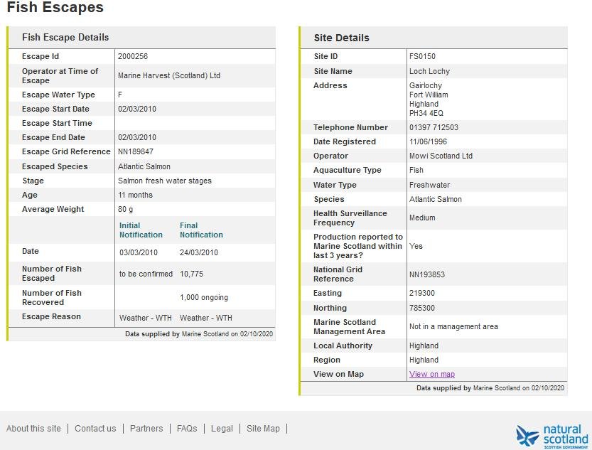Zero recovered Mowi Lochy 2010 1 000 recovered Zero recovered Mowi Lochy 2010 1 000 recovered