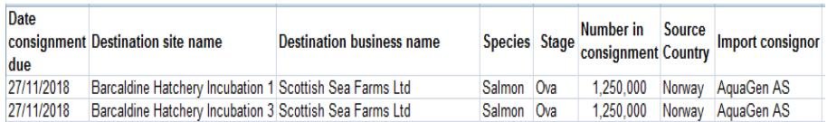 Lesley Rice blog 5 Nov 2020 #17