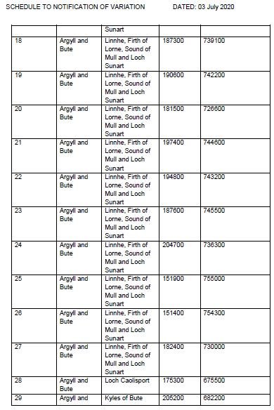 Well boat PR 9 Nov 2020 #29