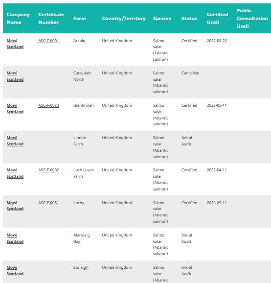 BBC Countryfile 6 Dec 2020 #7 ASC Chris Ninnes list of scottish sites BBC Countryfile 6 Dec 2020 #7 ASC Chris Ninnes list of scottish sites