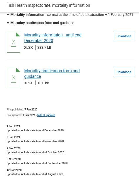 Feb 7 2021 publication up to end of Dec 2020 #8