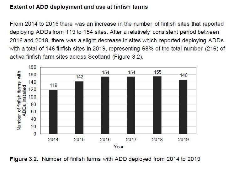 ADD 1 March 2021 #5 SG report deployment table