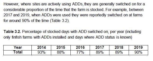 ADD 1 March 2021 #8 SG report deployment table