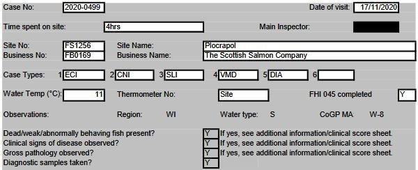 FHI SSC Plocropol #1
