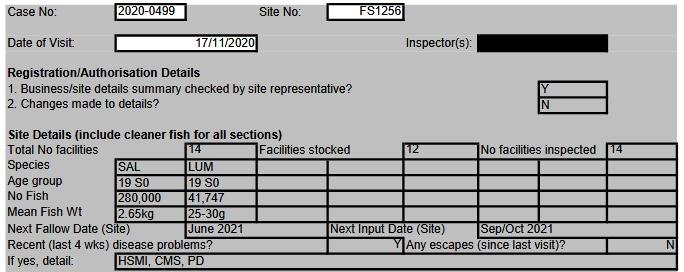 FHI SSC Plocropol #3