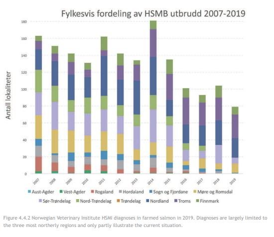 Norway blog #27 Norway blog #27