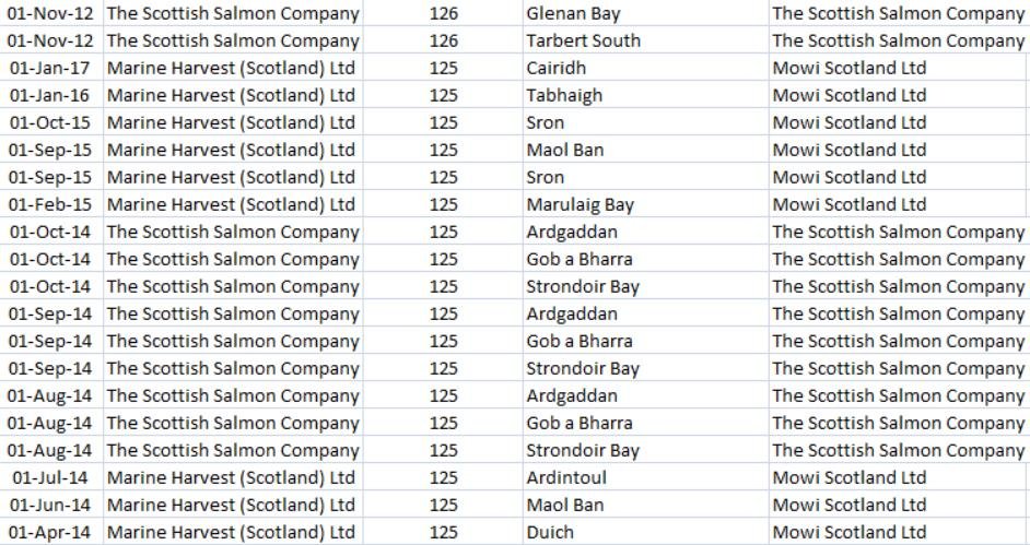Deltamethrin blog #13 Top 20 up to Sept 2020 Deltamethrin blog #13 Top 20 up to Sept 2020