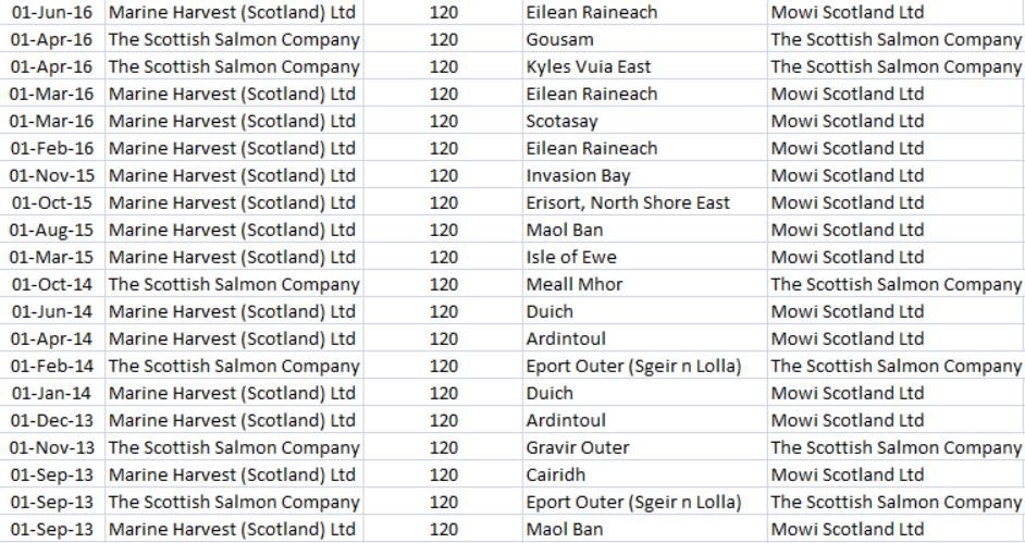 Deltamethrin blog #16 Top 20 up to Sept 2020 Deltamethrin blog #16 Top 20 up to Sept 2020