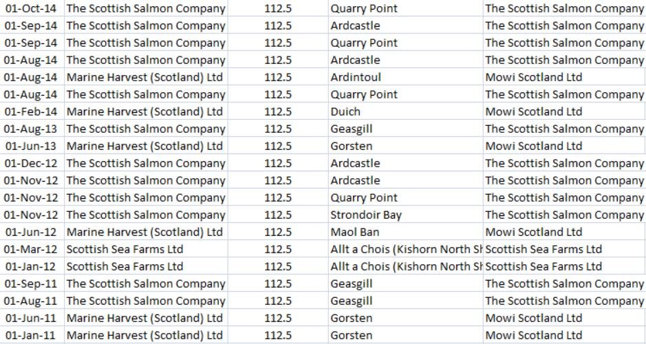 Deltamethrin blog #19 Top 20 up to Sept 2020 Deltamethrin blog #19 Top 20 up to Sept 2020
