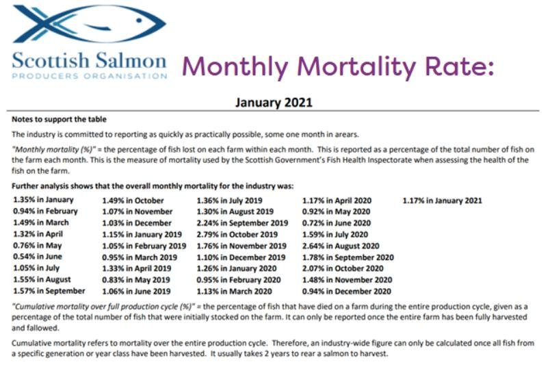March 2021 blog SSPO #1 March 2021 blog SSPO #1
