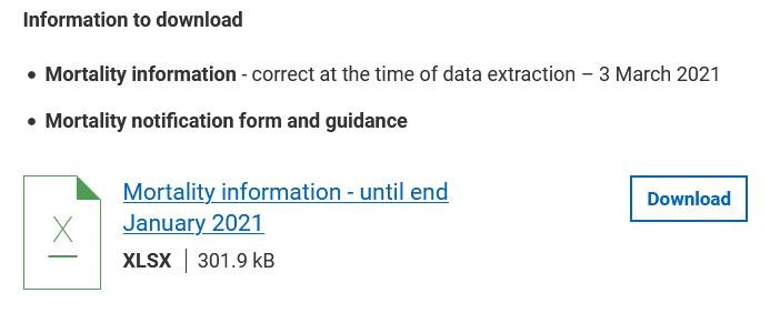 Extreme Activisit blog April 2021 #15 Extreme Activisit blog April 2021 #15