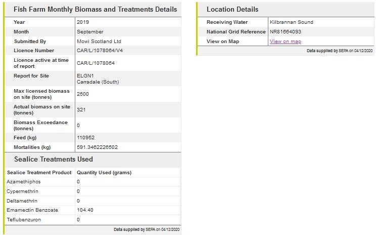 Euan McGrandle blog April 2021 #16 Euan McGrandle blog April 2021 #16