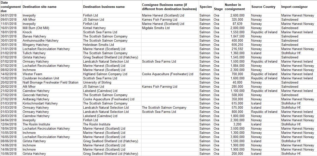 Belhaven blog 29 April 2021 #4