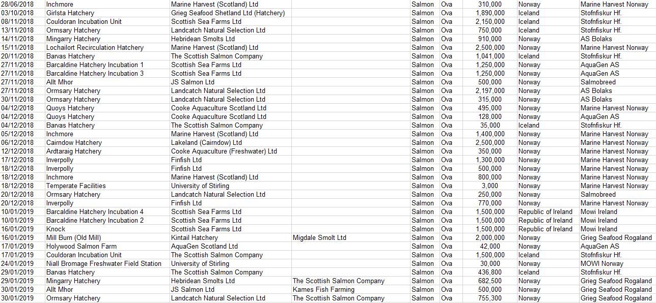 Belhaven blog 29 April 2021 #5