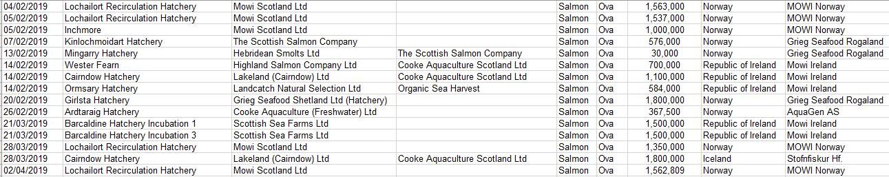 Belhaven blog 29 April 2021 #6