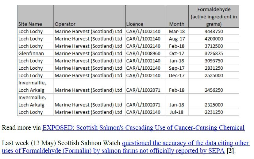 PR Cancer-causing chemical flooding Scottish lochs 24 May 2020 #8