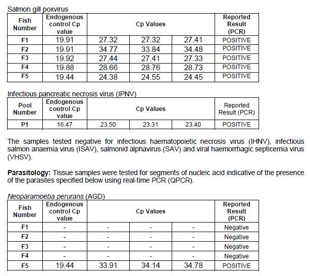 FHI Greshornish March 2020 letter #5