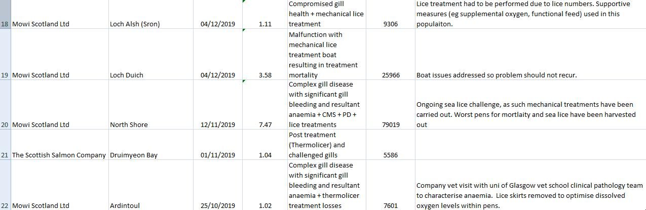 Morts De-licers June 2020 #3 Morts De-licers June 2020 #3