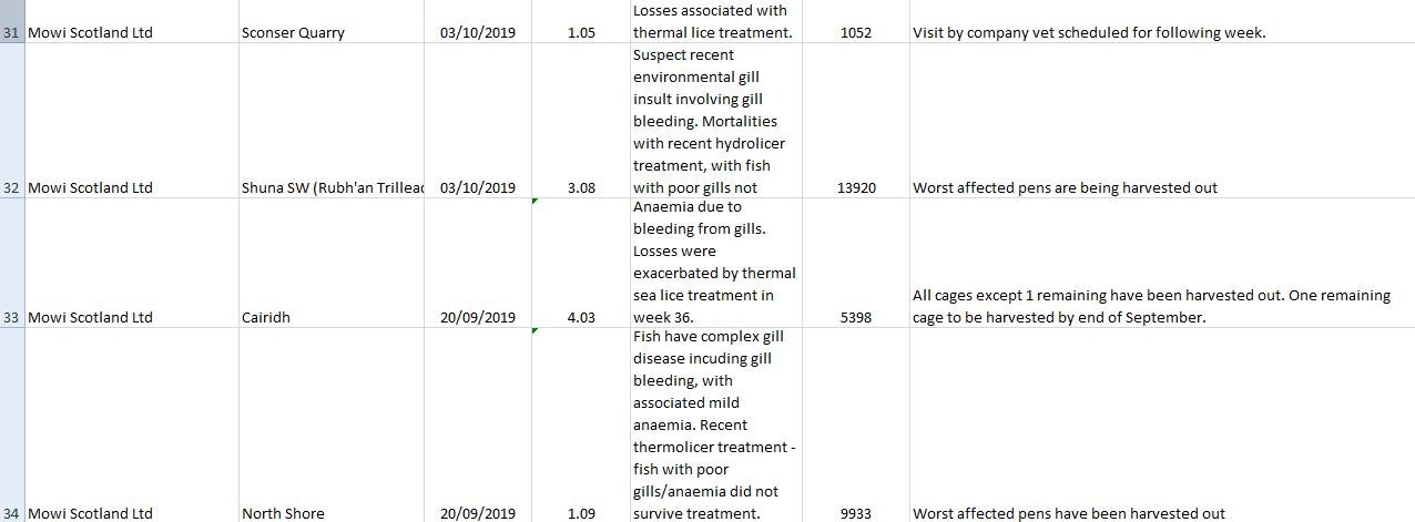 Morts De-licers June 2020 #5 Morts De-licers June 2020 #5
