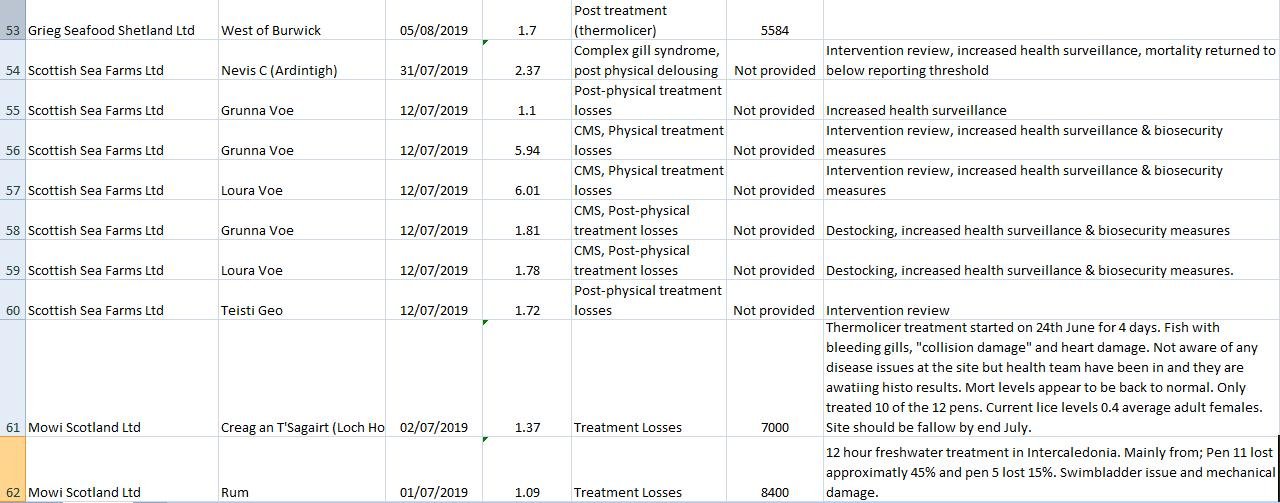 Morts De-licers June 2020 #8 Morts De-licers June 2020 #8
